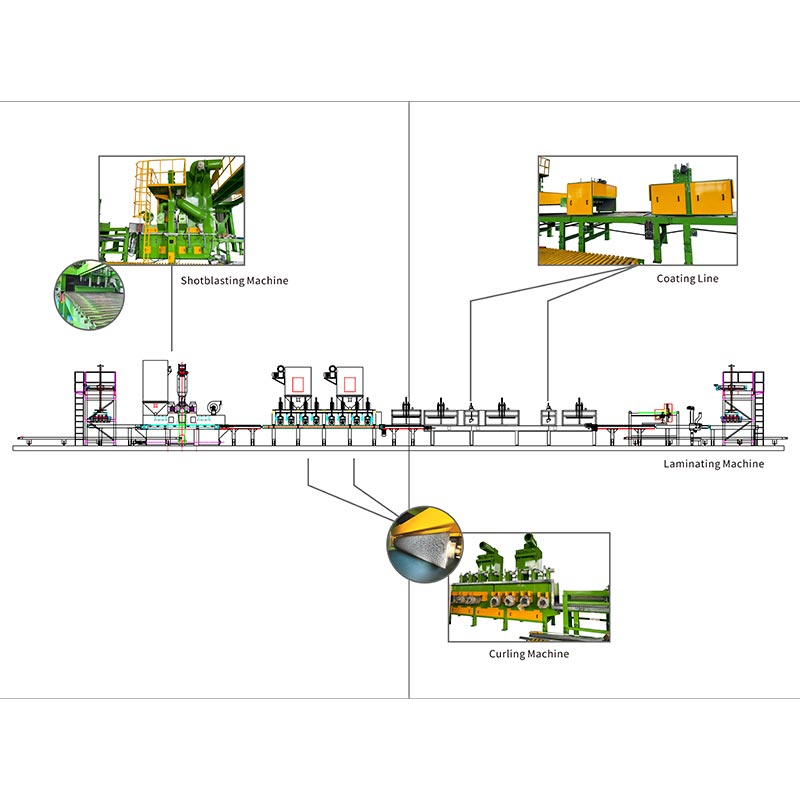 Mesin Rawatan Permukaan Salutan Turap Konkrit