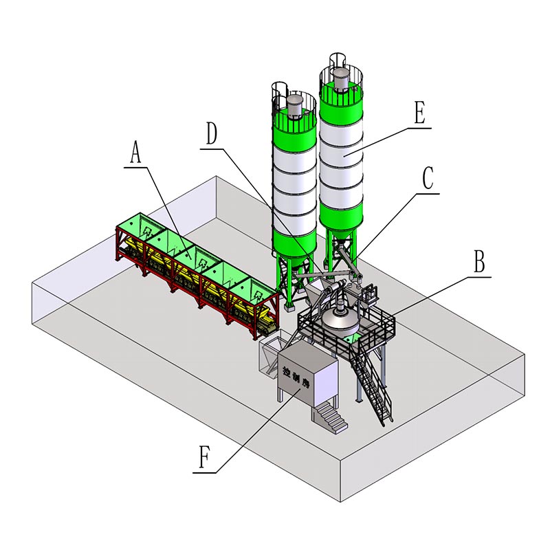 Pembancuh Konkrit Sedia Campur