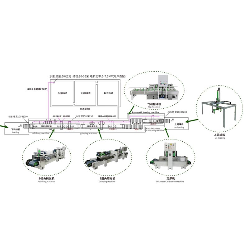 Mesin Rawatan Permukaan Menggilap Jubin Terrazzo